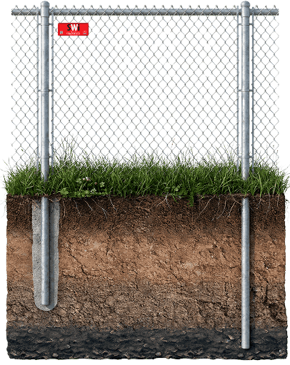 Chain link fence installation features