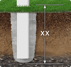 Concrete-Set Posts